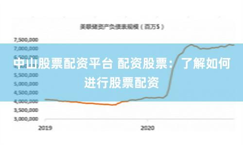 中山股票配资平台 配资股票：了解如何进行股票配资