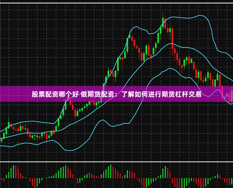 股票配资哪个好 做期货配资：了解如何进行期货杠杆交易