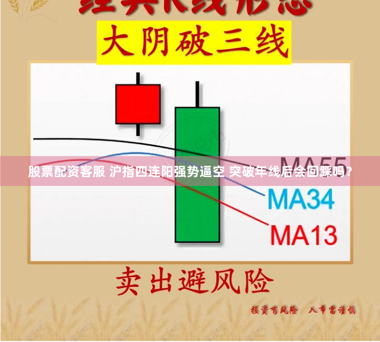 股票配资客服 沪指四连阳强势逼空 突破年线后会回踩吗？