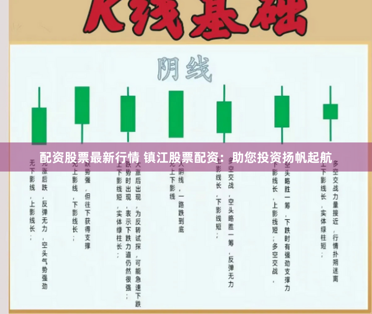 配资股票最新行情 镇江股票配资：助您投资扬帆起航