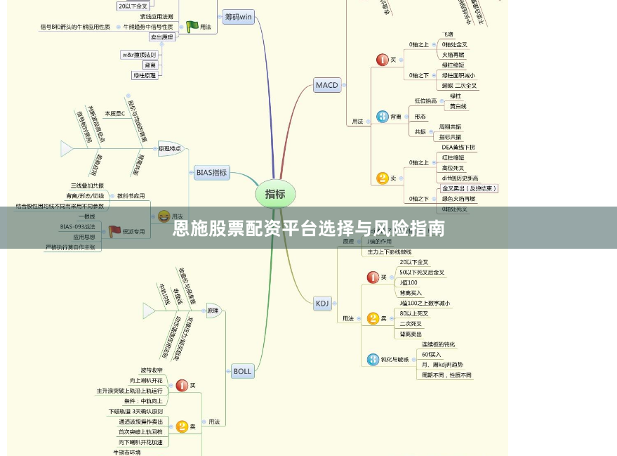 恩施股票配资平台选择与风险指南