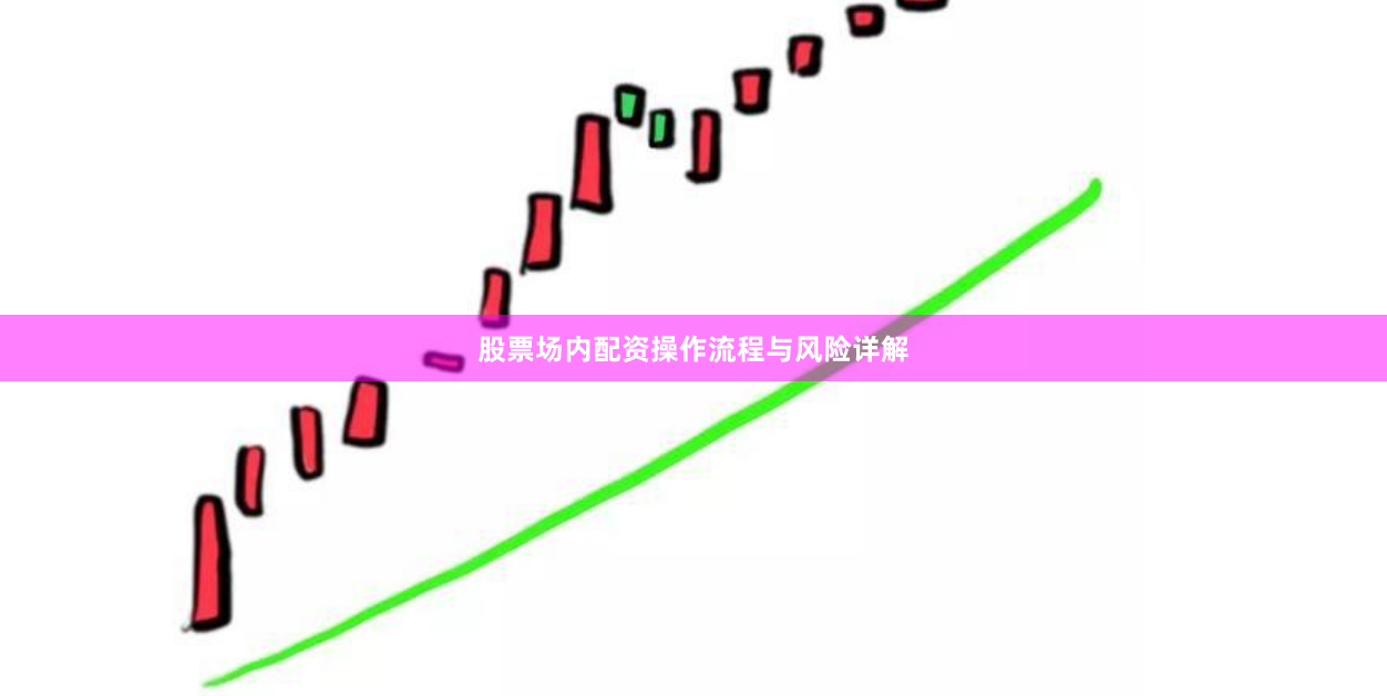 股票场内配资操作流程与风险详解