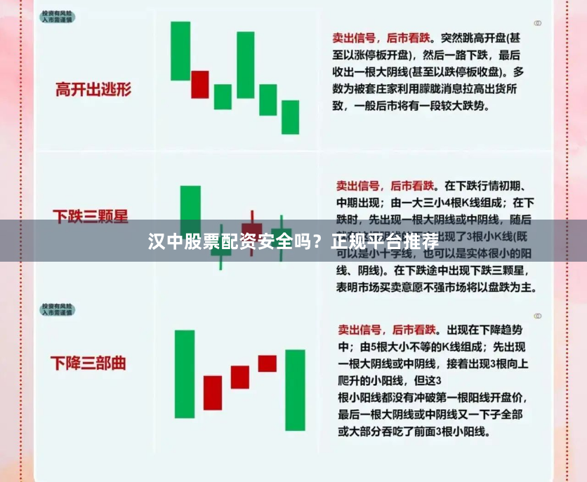 汉中股票配资安全吗？正规平台推荐