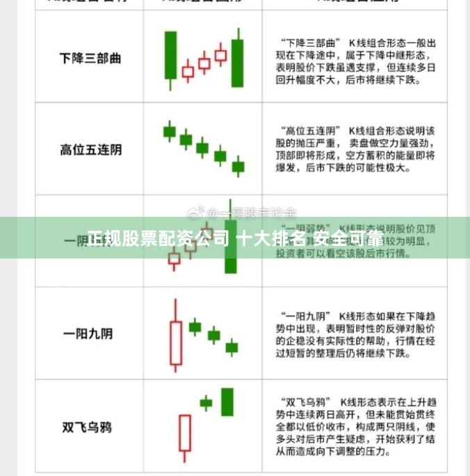 正规股票配资公司 十大排名 安全可靠