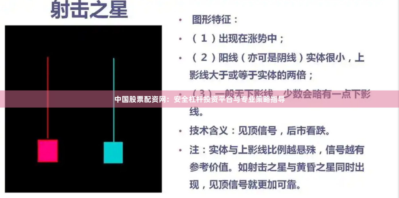 中国股票配资网：安全杠杆投资平台与专业策略指导